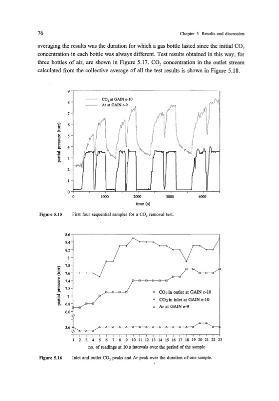 co2-removal-from-air-alkaline-fuel-cells-operating-with-liqu-092