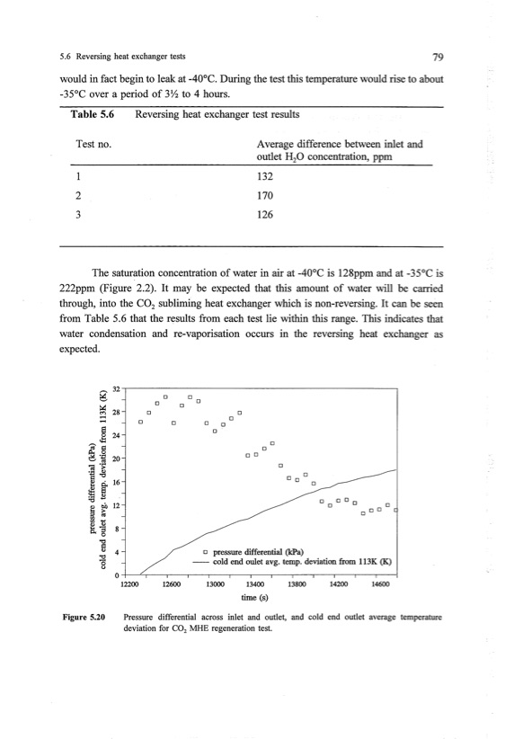 co2-removal-from-air-alkaline-fuel-cells-operating-with-liqu-095