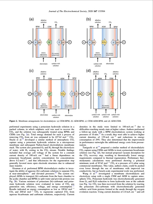 co2-separation-and-transport-via-electrochemical-methods-005