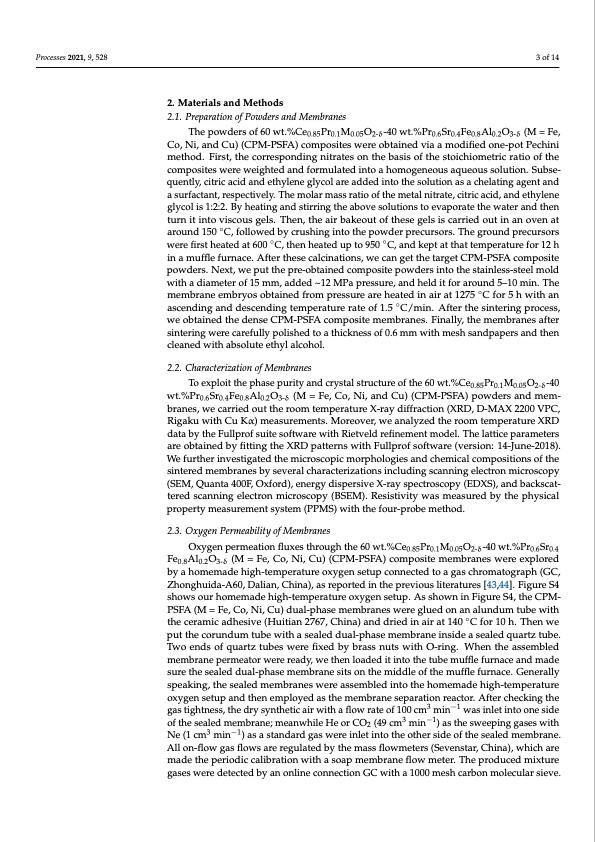 co2-tolerant-oxygen-permeation-membranes-003