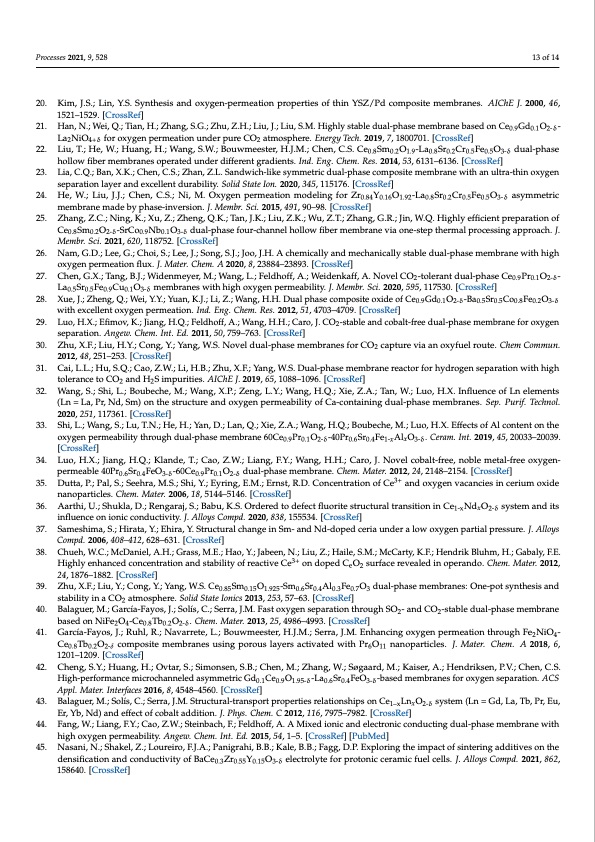 co2-tolerant-oxygen-permeation-membranes-013