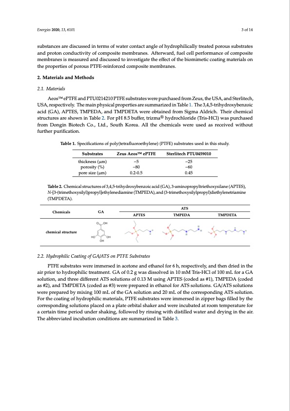 composite-membranes-using-hydrophilized-porous-substrates-003