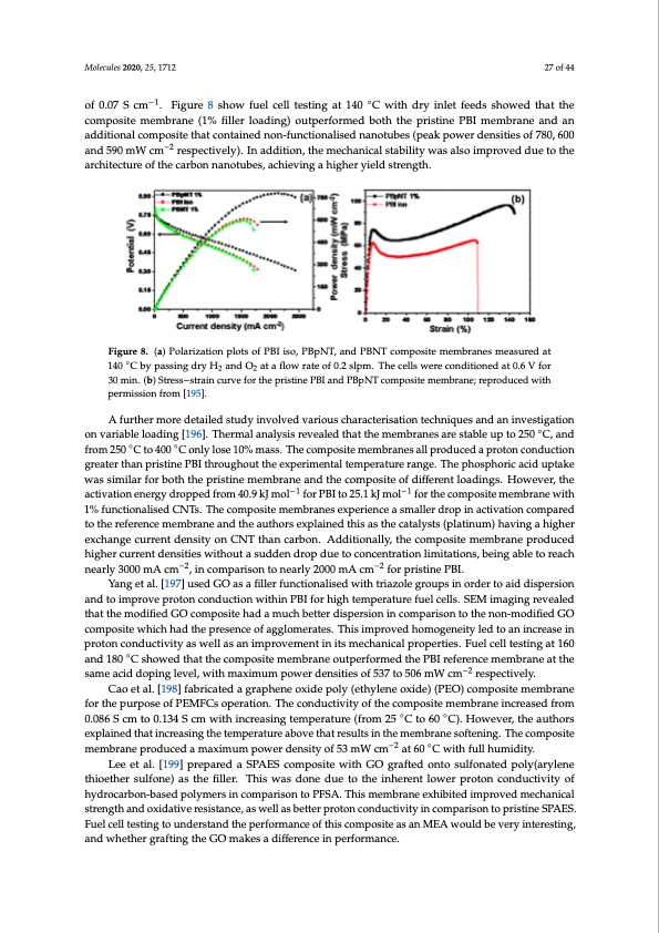 composite-polymers-electrolyte-membrane-technologies-027