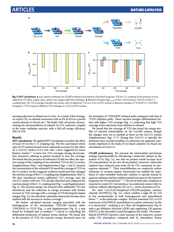 cooperative-co2-to-ethanol-conversion-via-enriched-intermedi-002