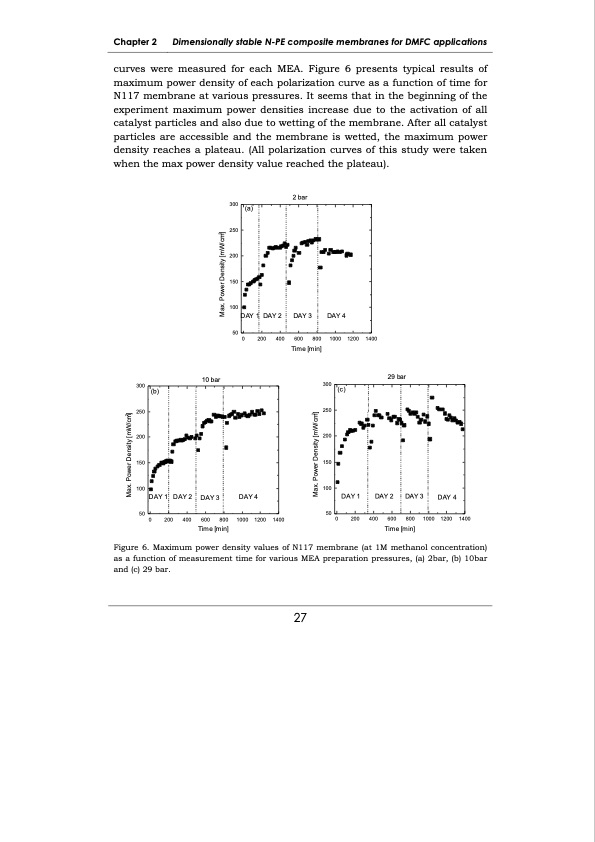 development-membrane-materials-direct-methanol-fuel-cells-035