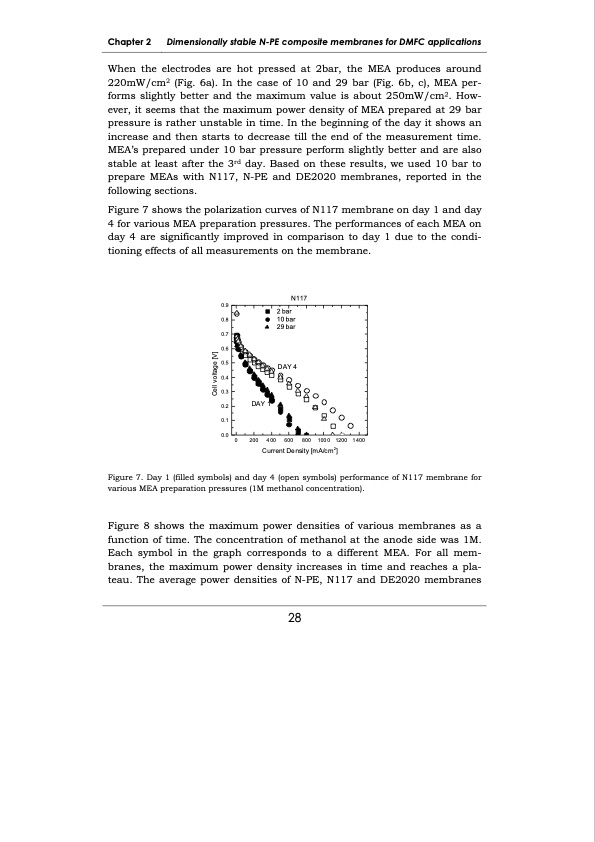 development-membrane-materials-direct-methanol-fuel-cells-036