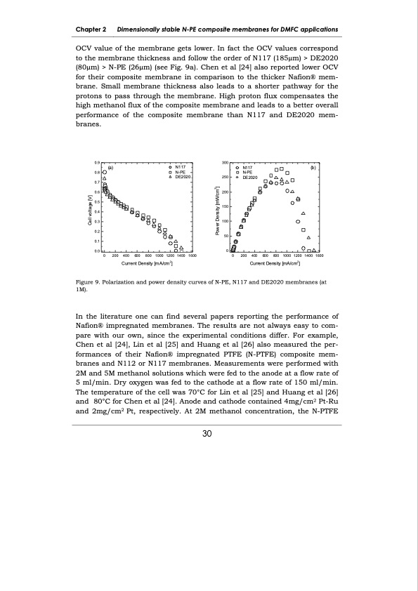 development-membrane-materials-direct-methanol-fuel-cells-038