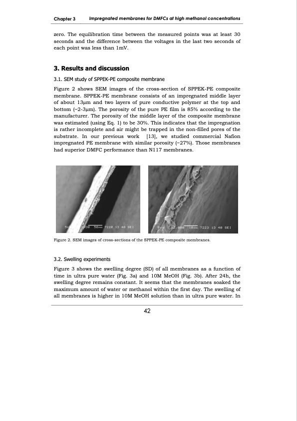 development-membrane-materials-direct-methanol-fuel-cells-050