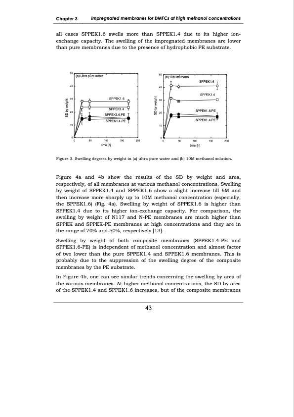 development-membrane-materials-direct-methanol-fuel-cells-051