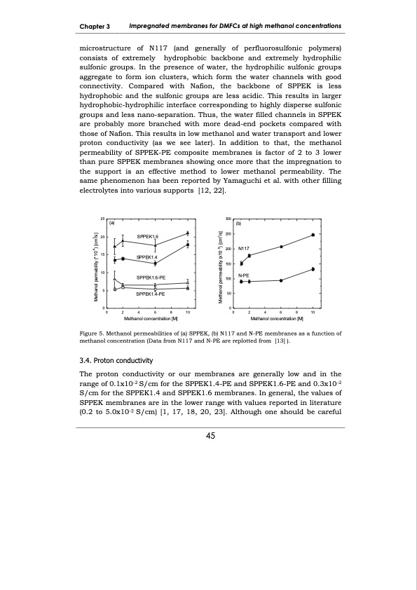 development-membrane-materials-direct-methanol-fuel-cells-053