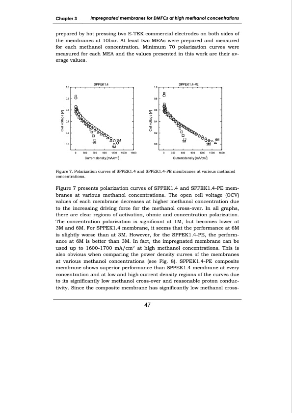 development-membrane-materials-direct-methanol-fuel-cells-055