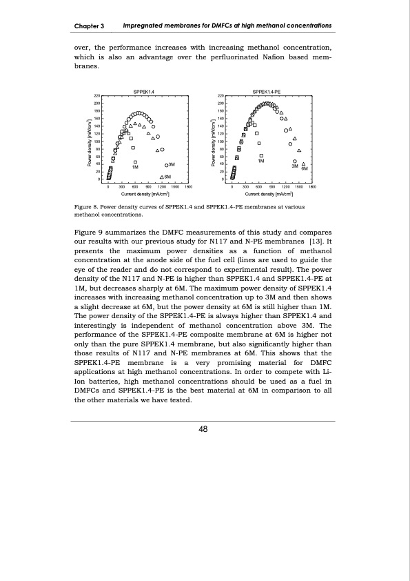development-membrane-materials-direct-methanol-fuel-cells-056