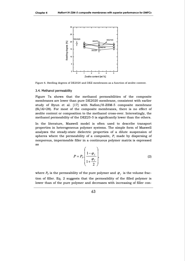 development-membrane-materials-direct-methanol-fuel-cells-071
