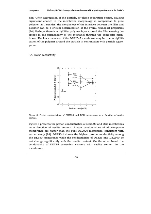 development-membrane-materials-direct-methanol-fuel-cells-073