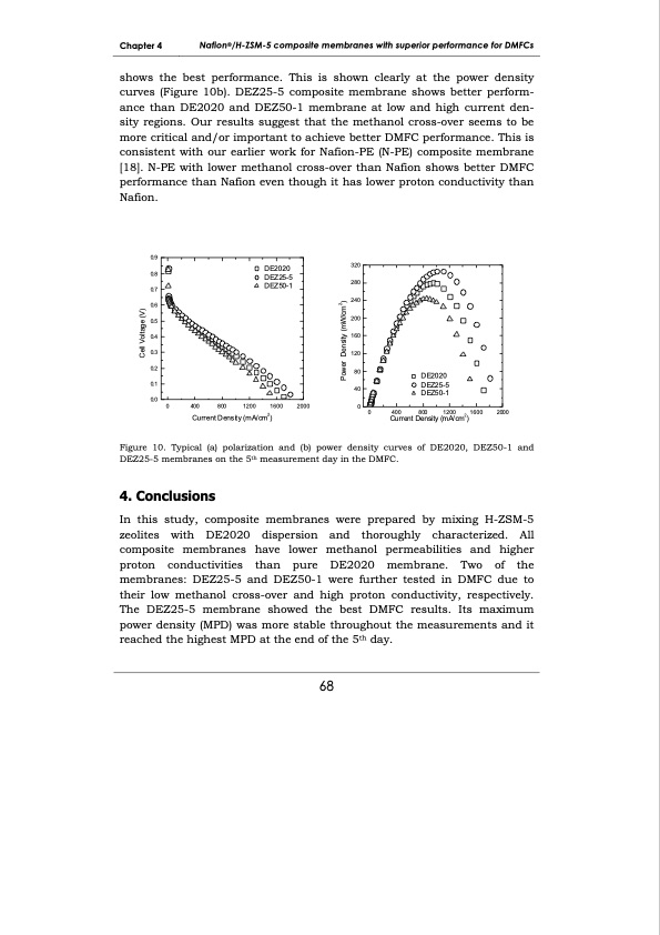 development-membrane-materials-direct-methanol-fuel-cells-076