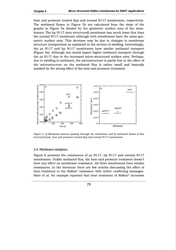 development-membrane-materials-direct-methanol-fuel-cells-087