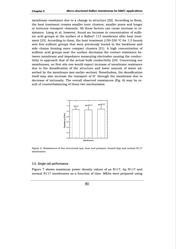 development-membrane-materials-direct-methanol-fuel-cells-088