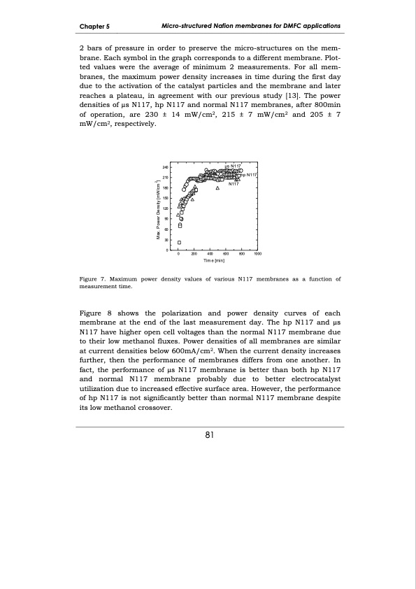 development-membrane-materials-direct-methanol-fuel-cells-089