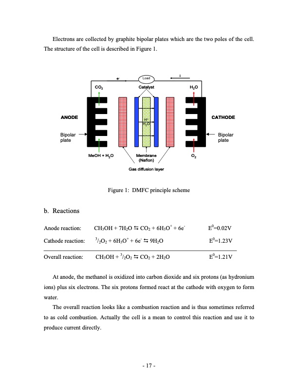 direct-methanol-fuel-cell-dmfc-performance-017