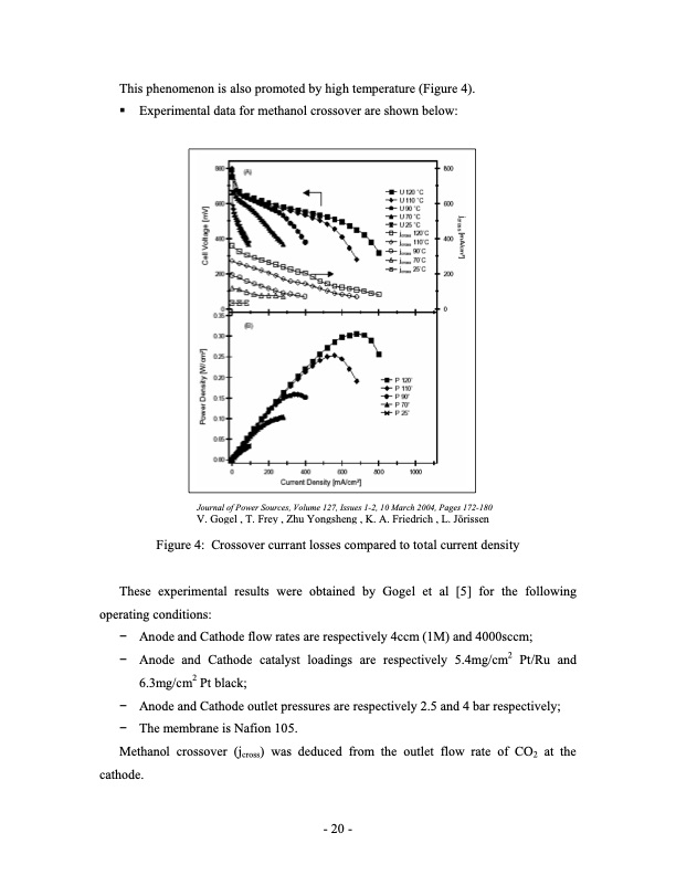 direct-methanol-fuel-cell-dmfc-performance-020