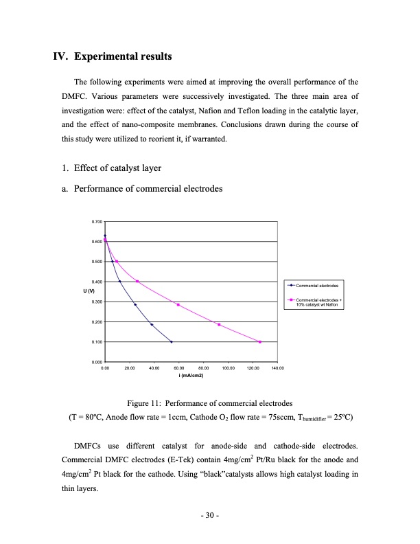 direct-methanol-fuel-cell-dmfc-performance-030