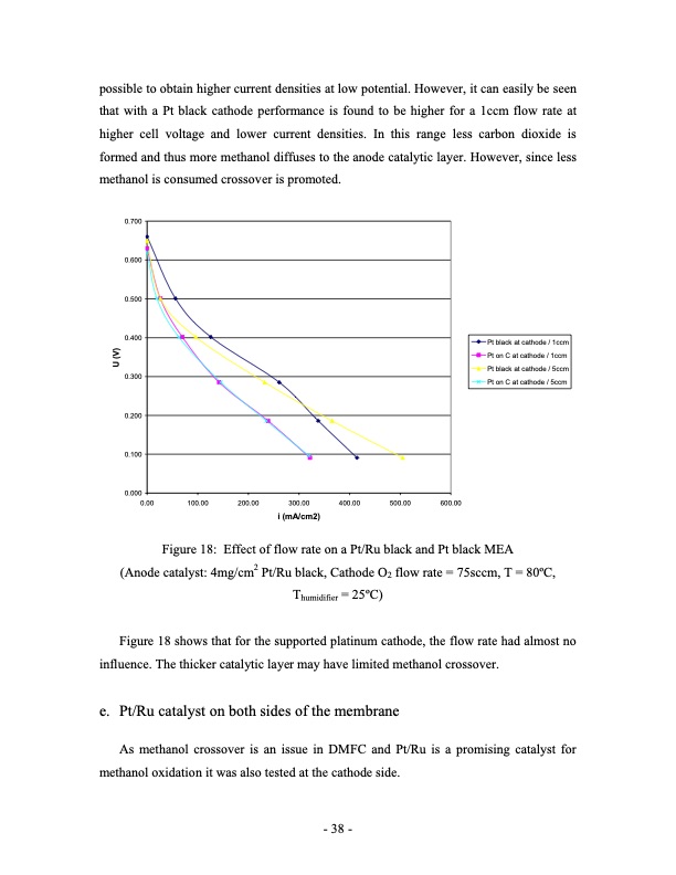 direct-methanol-fuel-cell-dmfc-performance-038