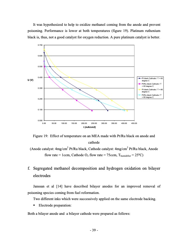 direct-methanol-fuel-cell-dmfc-performance-039