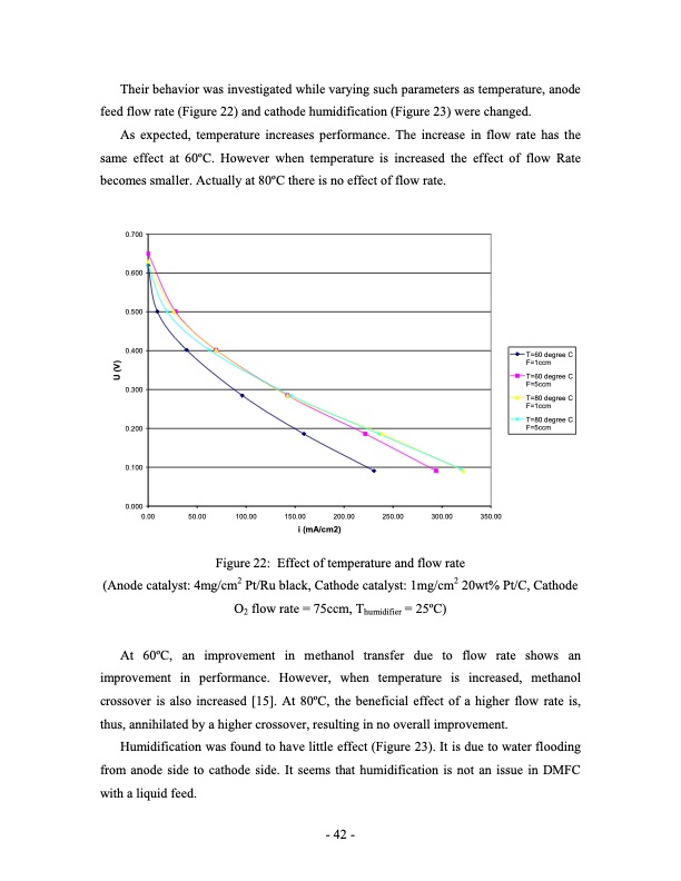 direct-methanol-fuel-cell-dmfc-performance-042
