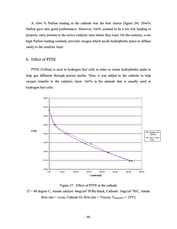 direct-methanol-fuel-cell-dmfc-performance-046