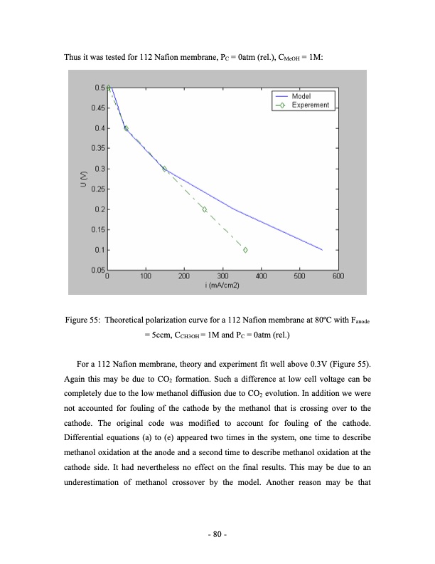direct-methanol-fuel-cell-dmfc-performance-080