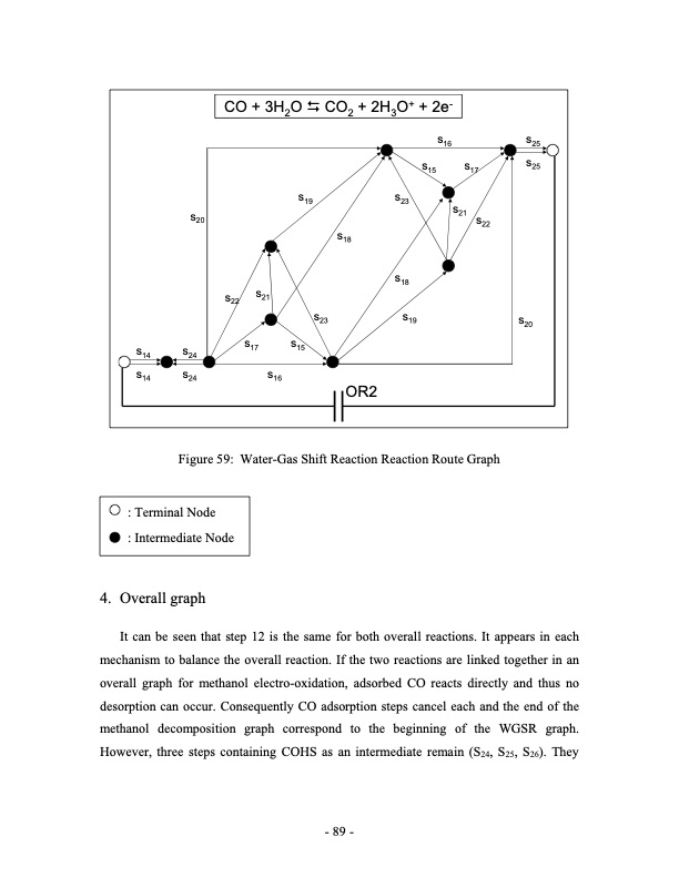 direct-methanol-fuel-cell-dmfc-performance-089