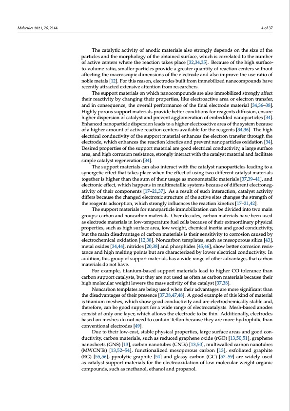 effect-anode-material-electrochemical-oxidation-alcohols-004