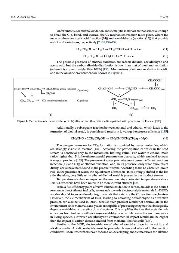 effect-anode-material-electrochemical-oxidation-alcohols-012
