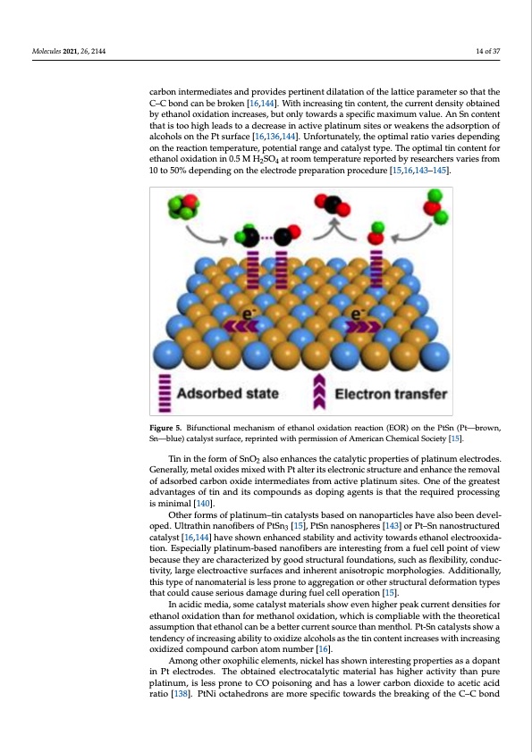 effect-anode-material-electrochemical-oxidation-alcohols-014