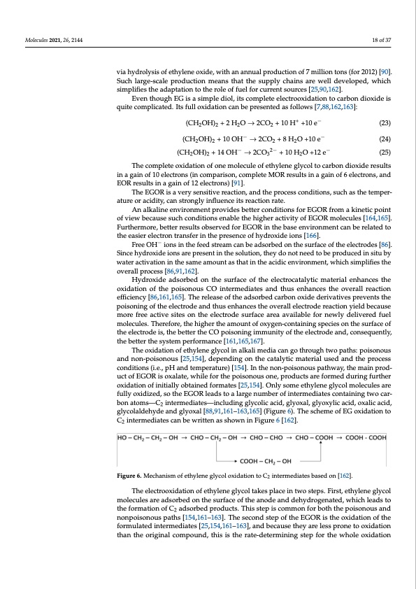 effect-anode-material-electrochemical-oxidation-alcohols-018
