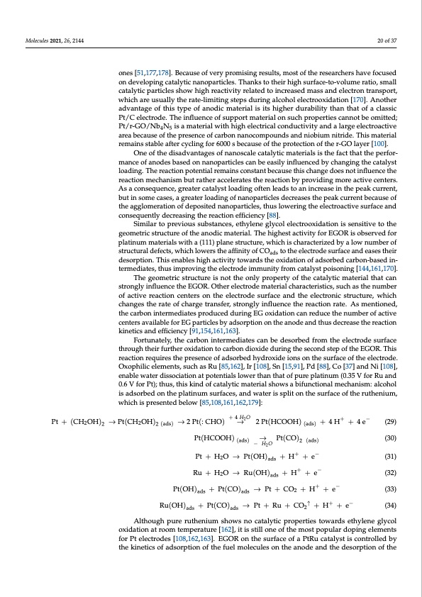 effect-anode-material-electrochemical-oxidation-alcohols-020