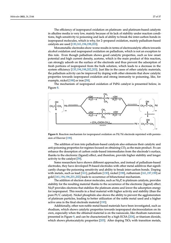 effect-anode-material-electrochemical-oxidation-alcohols-027