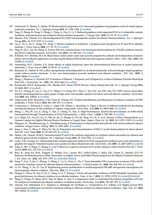 effect-anode-material-electrochemical-oxidation-alcohols-035