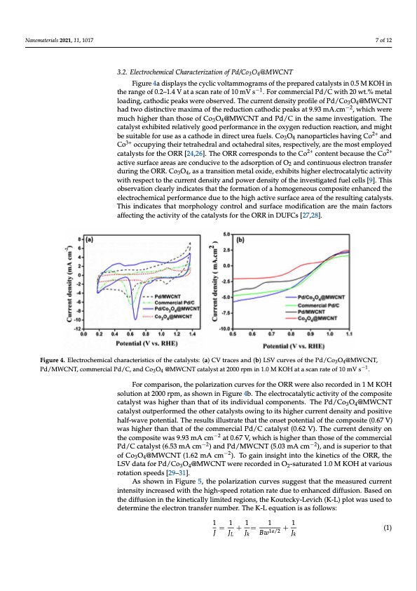 effect-co3o4-nanoparticles-improving-catalytic-behavior-007