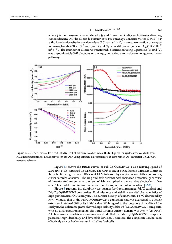 effect-co3o4-nanoparticles-improving-catalytic-behavior-008