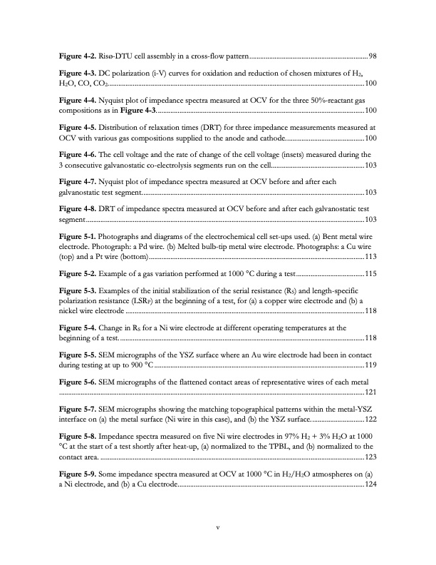 electrolysis-co2-and-h2o-011