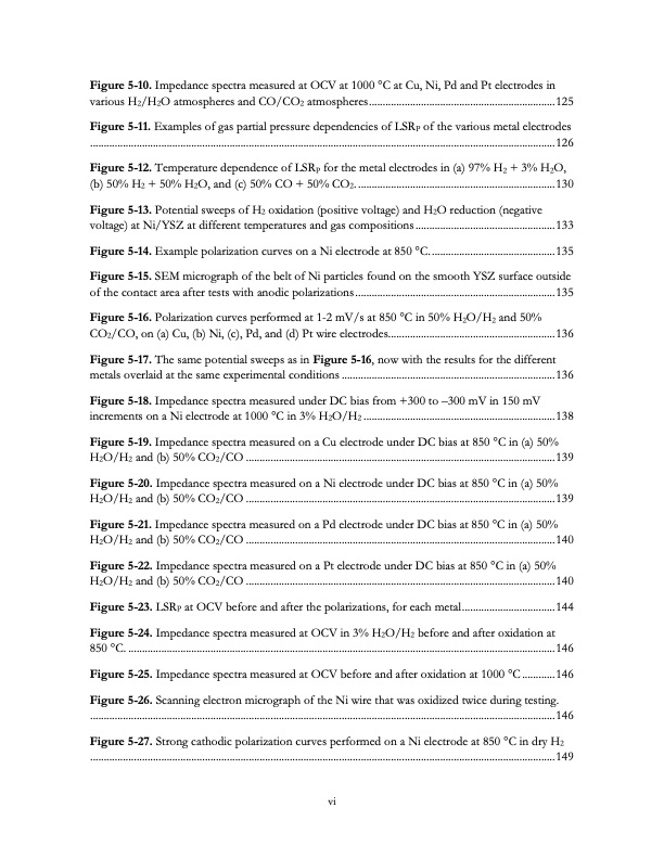 electrolysis-co2-and-h2o-012
