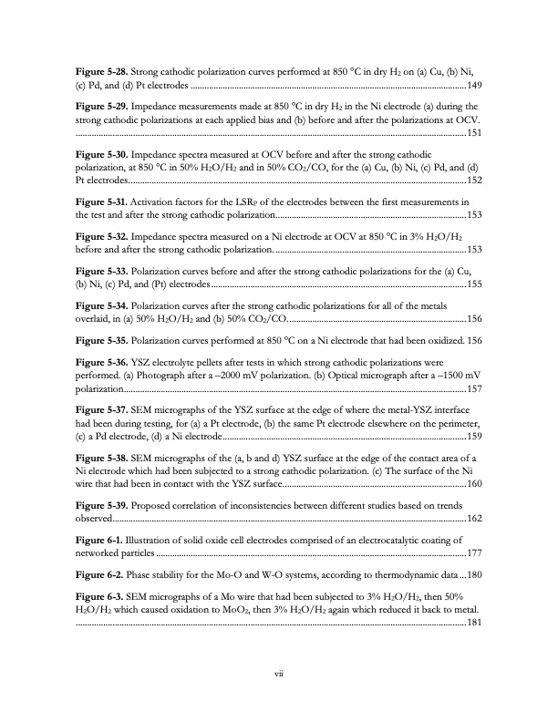 electrolysis-co2-and-h2o-013
