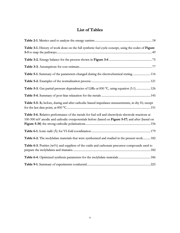 electrolysis-co2-and-h2o-016
