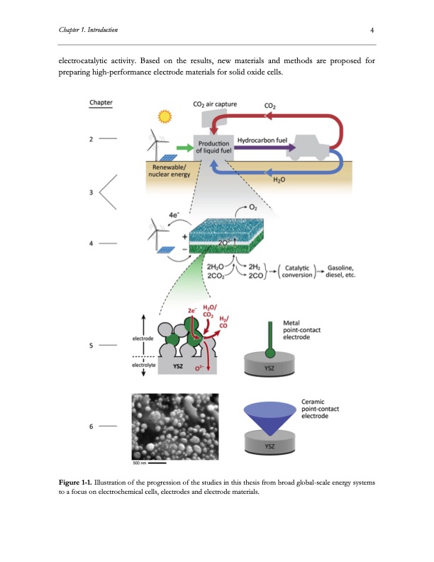 electrolysis-co2-and-h2o-025