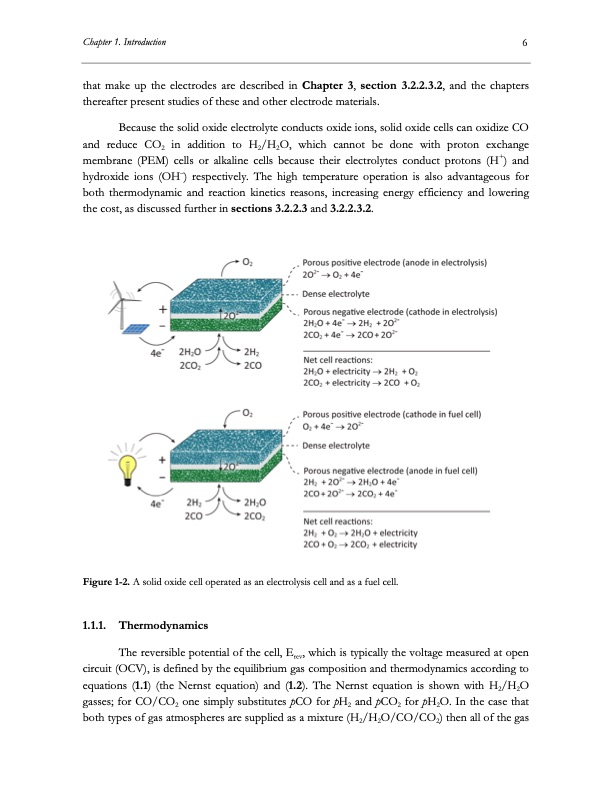 electrolysis-co2-and-h2o-027