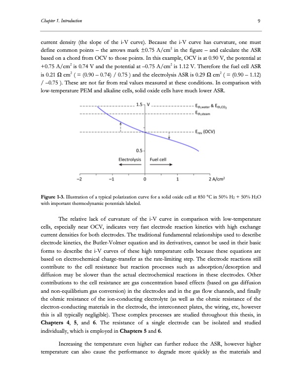 electrolysis-co2-and-h2o-030