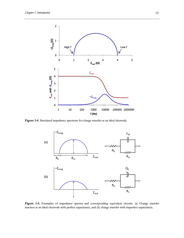 electrolysis-co2-and-h2o-033
