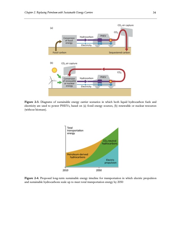 electrolysis-co2-and-h2o-055