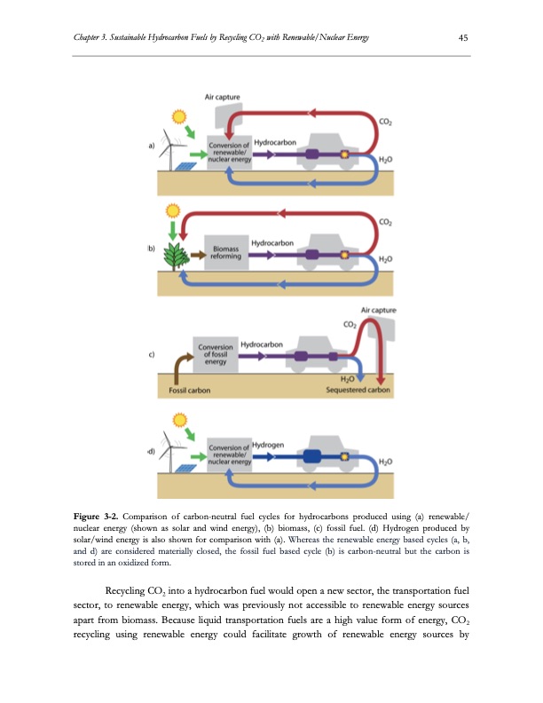 electrolysis-co2-and-h2o-066